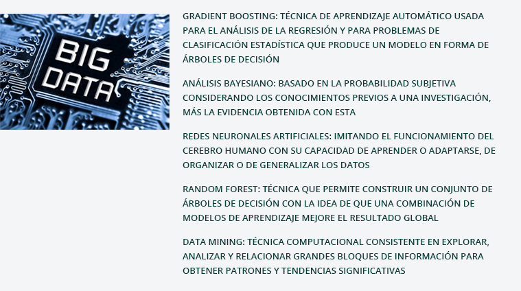 Tabla 1. Tcnicas de anlisis predictivo empleadas para generar modelos de decisin.